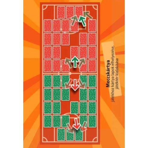 Foci 3 az 1-ben meccskártya csomag, kvartett, fekete péter, 25517